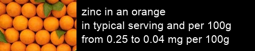 zinc in an orange information and values per serving and 100g